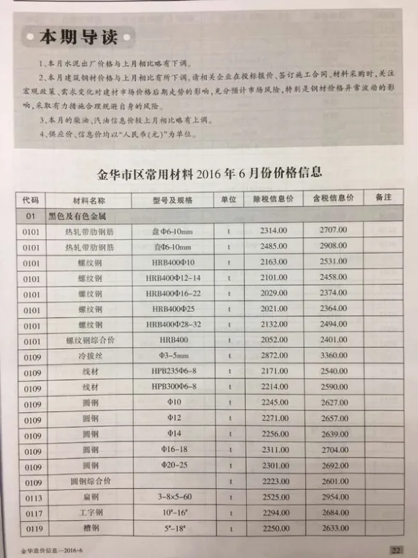 金华市2016年第6期建筑造价信息