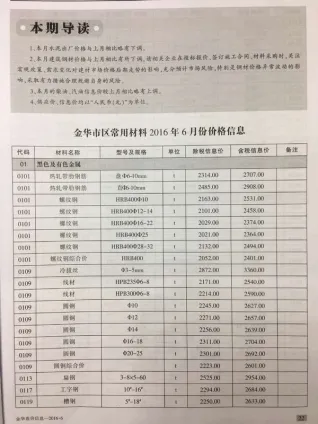 金华市2016年6期造价信息含义介绍首图(工程造价管理手册)