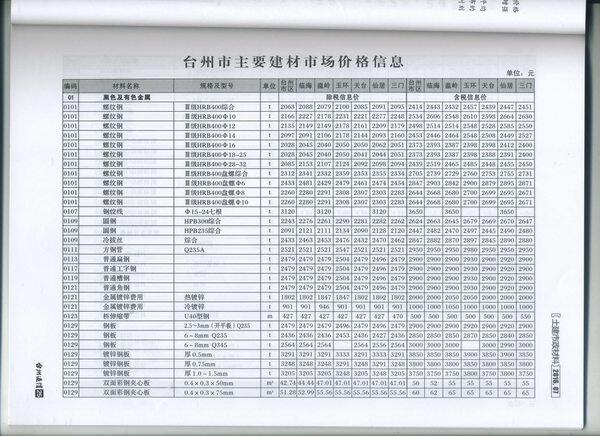 台州市2016年7月工程造价信息期刊