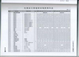 台州市2016信息价电子版