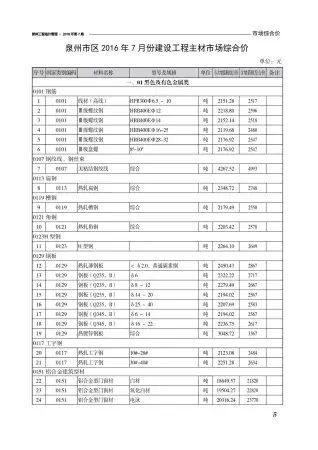 泉州2016年7月工程造价管理