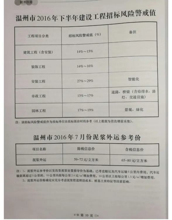 温州市2016年7月工程造价信息封面