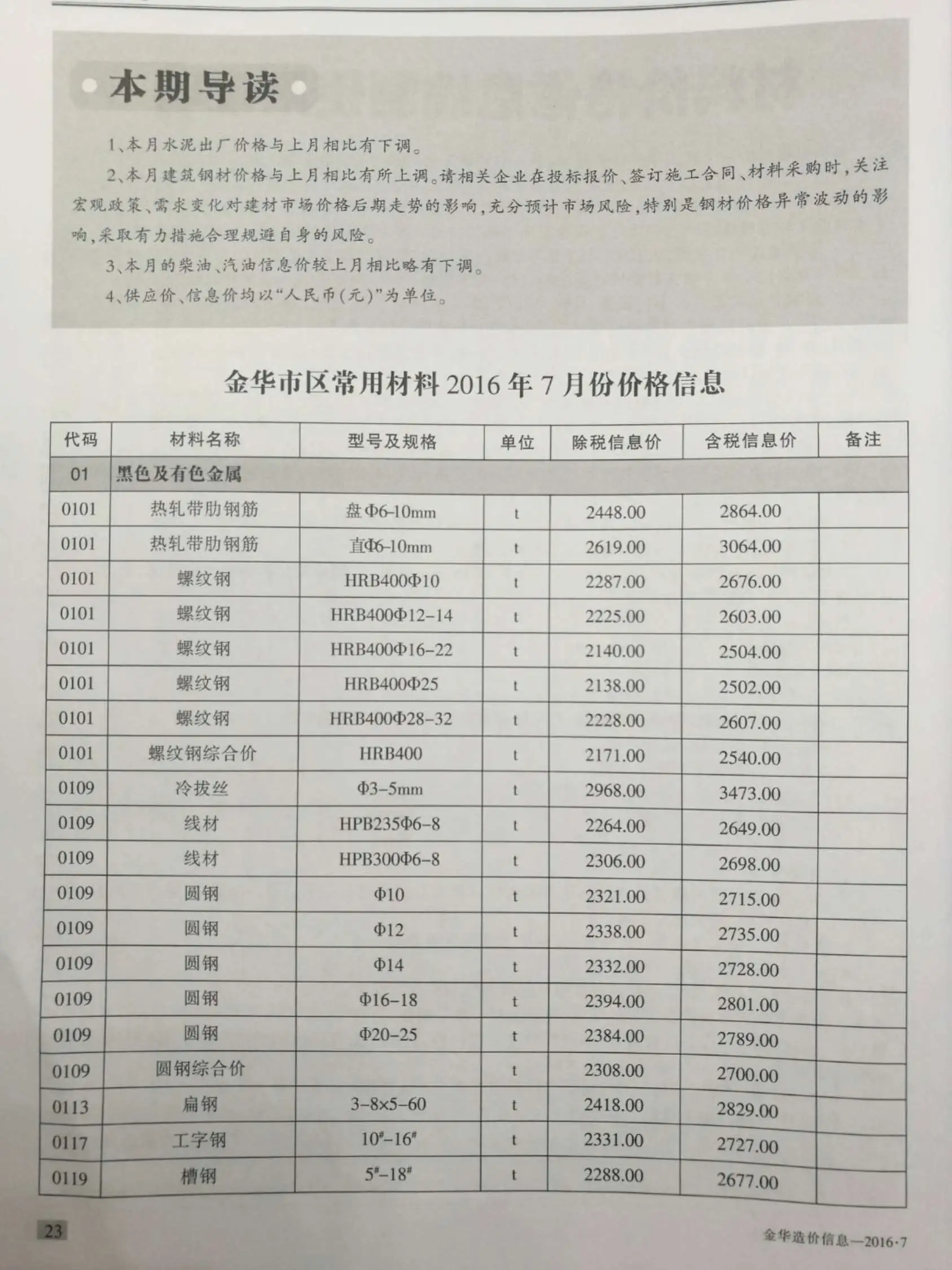 金华市2016年7月造价信息