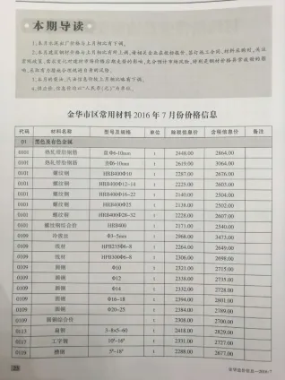 金华市2016年7月造价信息主要概念首图