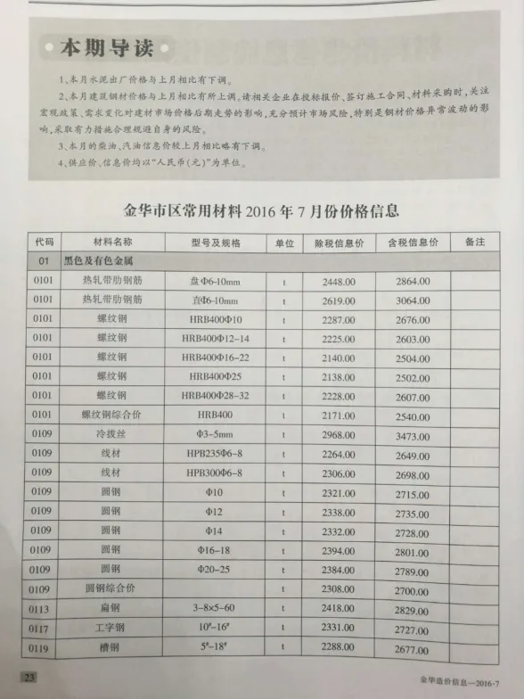 金华市2016年7月建材造价信息PDF第一页