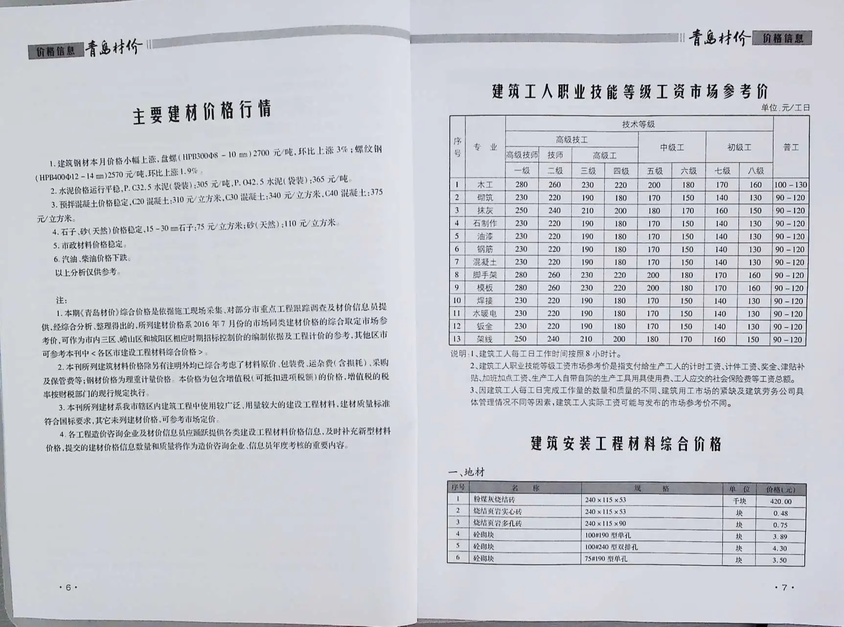 2016年7月青岛材价