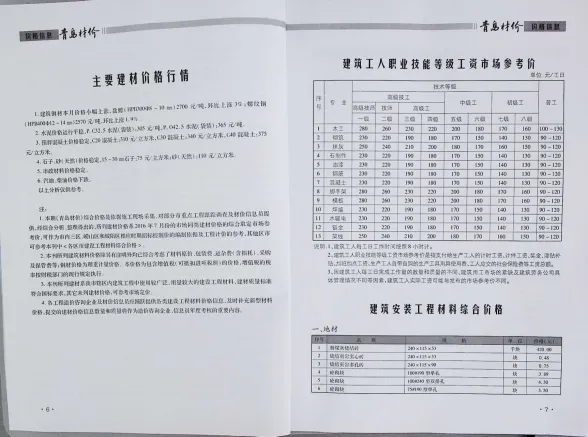 青岛市2016年7月建材造价信息PDF第一页