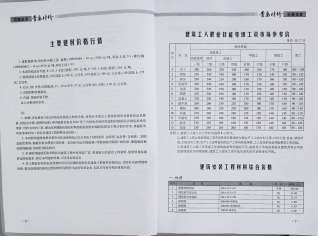 青岛2016年7月造价信息