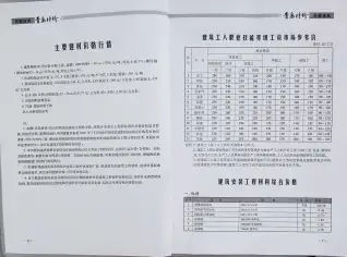 2016年7月青岛钢筋工程造价信息价