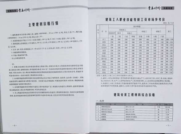 青岛市2016年7月建材价格信息