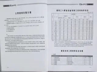 青岛2016年7月(含建材厂商)造价信息首图
