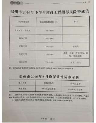 温州2016年8月造价信息