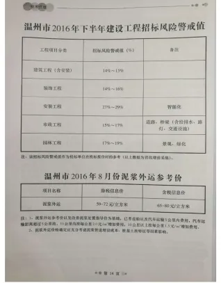 温州市2016年8月造价信息内容背书首图(工程材料指导价)