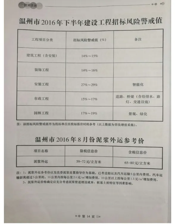 温州市2016年8月工程造价信息封面