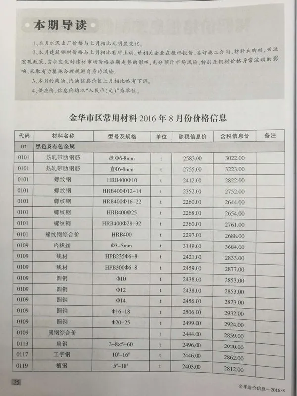 2016年金华造价信息