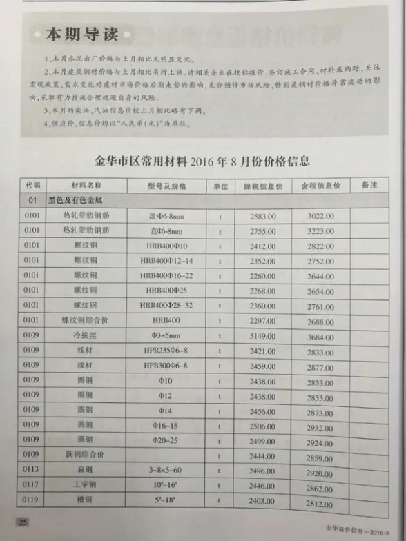 金华市2016年8月建筑造价信息
