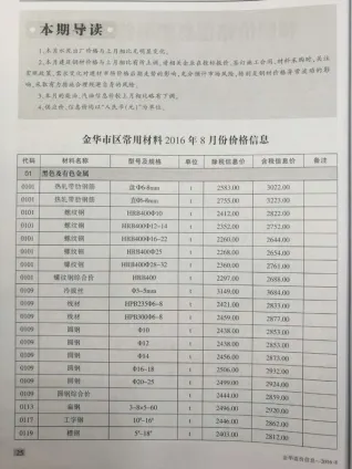 金华市2016年8月造价信息架构解析首图(工程建筑招投标参考文件)