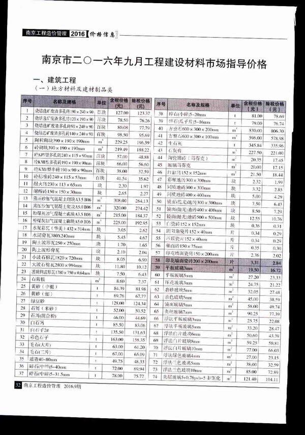 南京市2016年9月造价信息造价信息期刊PDF扫描件
