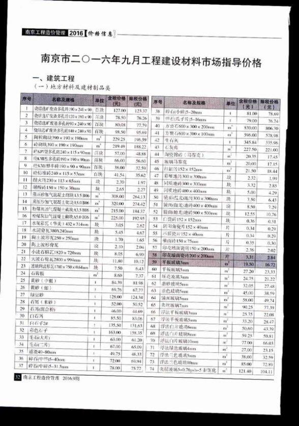 南京市2016年9月材料指导价