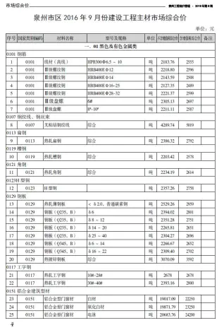 泉州市官方电子版造价信息