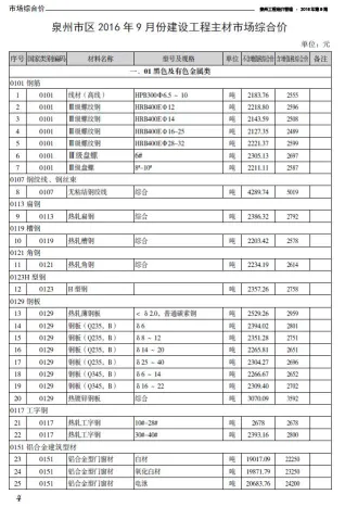 泉州市造价信息2016年9月结构分析首图(建材价格汇编)