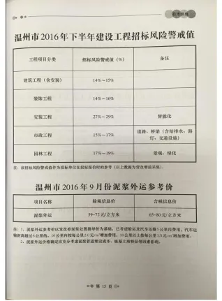 温州市2016年9月造价信息结构分析首图(工程材料汇编)