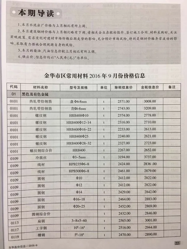 2016年9月金华造价信息
