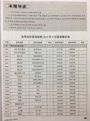 金华市2016年9月造价信息架构解析首图(施工建材取价指导)