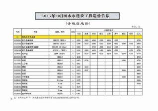 丽水市2017年第10期造价信息期刊PDF电子版