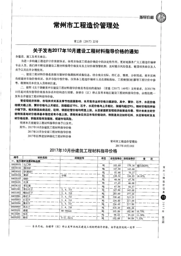 常州市2017年10月结算造价信息