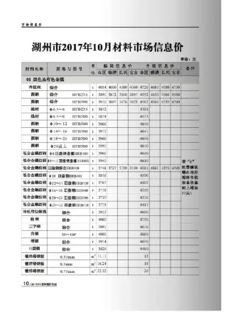2017年10月湖州钢筋工程造价信息价