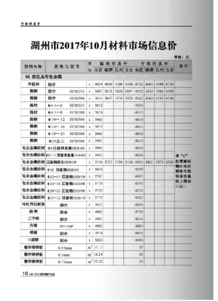 湖州市2017年10月造价信息覆盖面首图(建材价格汇编)