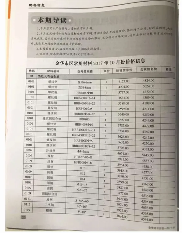 金华市2017年10月工程造价信息