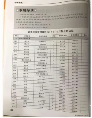 金华市2017年10月造价信息覆盖面首图(工程结算参考价)