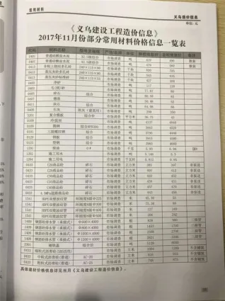 义乌市2017年11月造价信息pdf