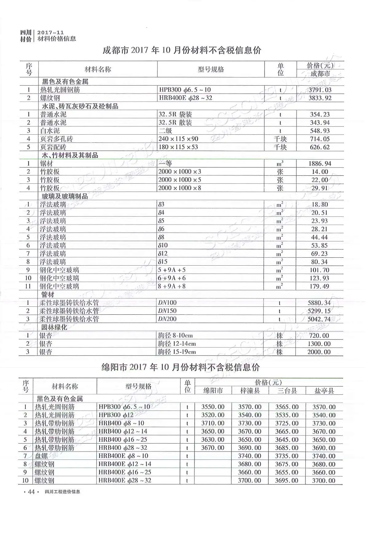 四川2017年11月工程造价信息