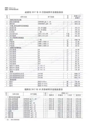 四川2017年11月工程造价信息