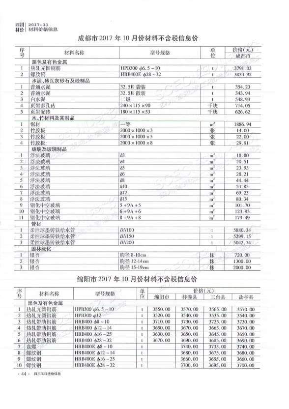 四川省2017年11月造价信息