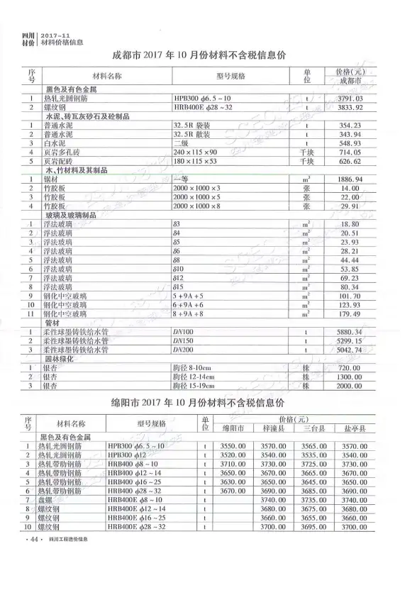 四川省2017年11月投标造价信息