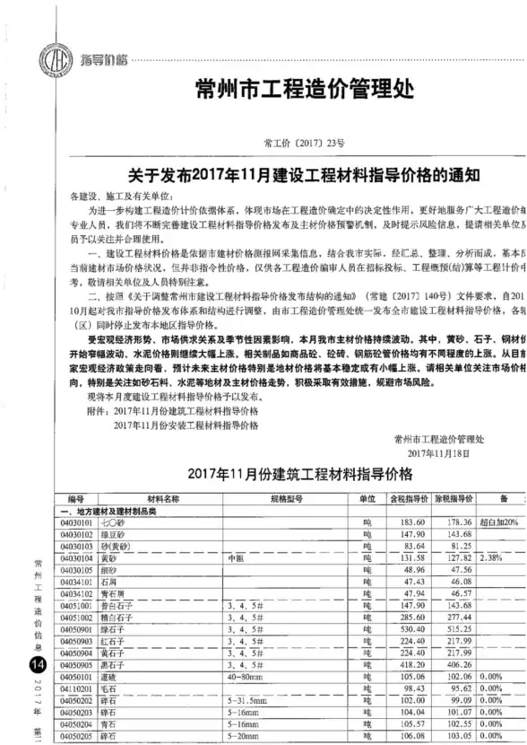 常州市2017年11月结算造价信息