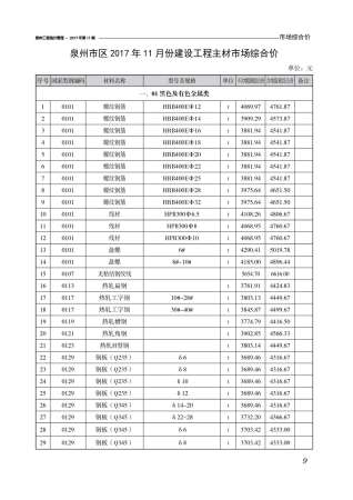 泉州2017年11月造价信息