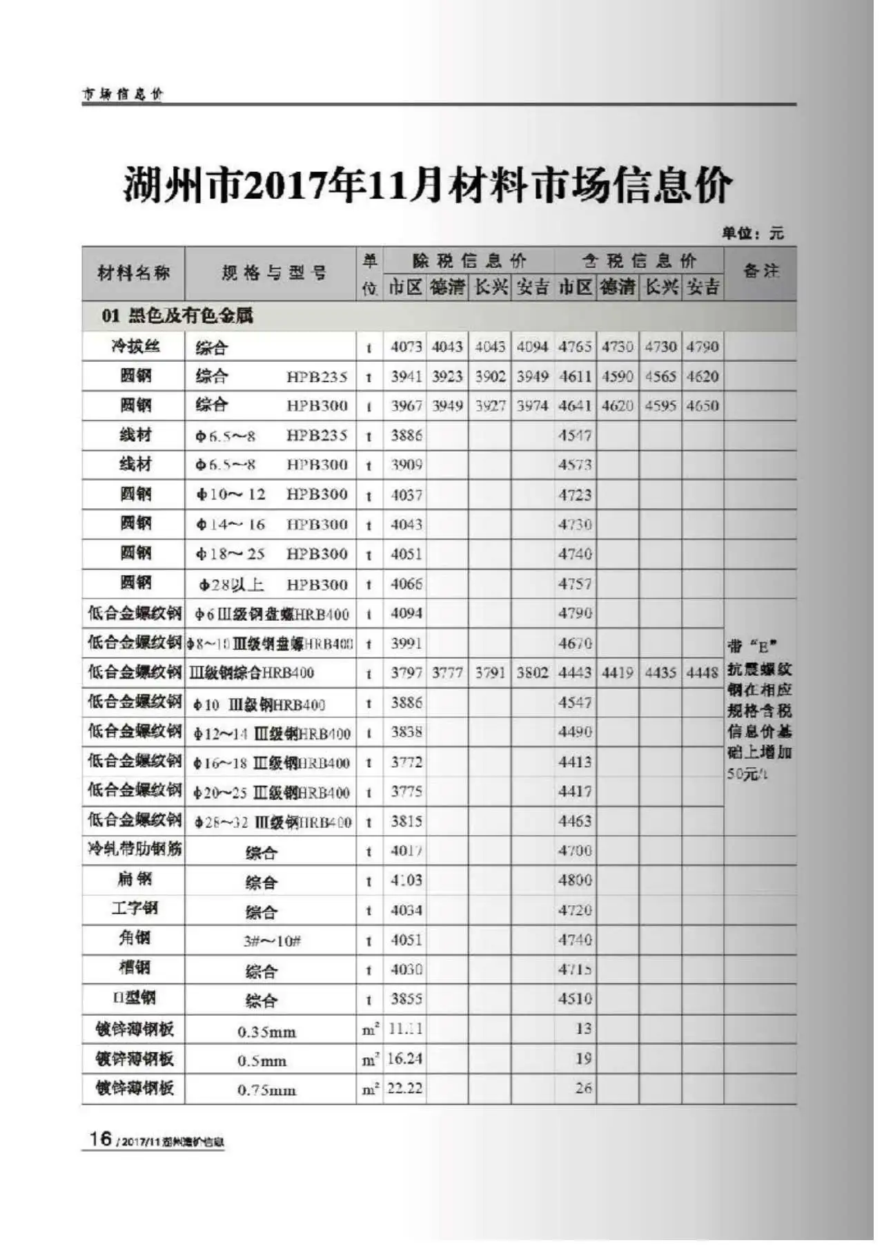 湖州2017年11月建设工程造价信息