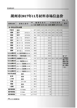 湖州市2017年11月造价信息简介首图