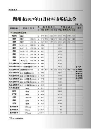 湖州市2017年第11期造价信息期刊PDF电子版