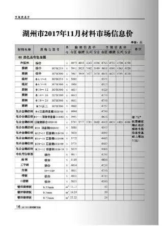 湖州2017年11月人工费工程造价信息价封面