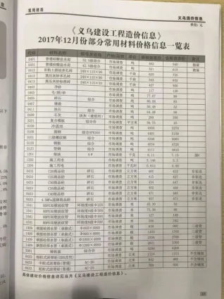 义乌市官方电子版造价信息