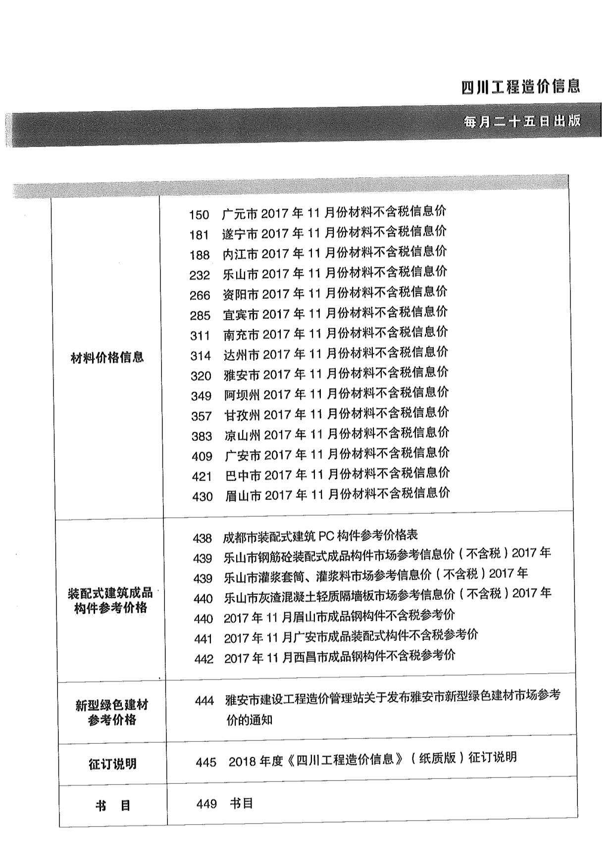 四川省2017年12月工程造价信息期刊