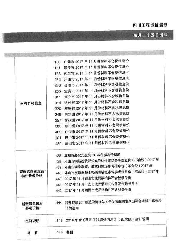 四川省2017年12月建材价格信息
