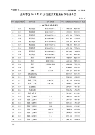 泉州市2017年12月造价信息详解首图(工程材料指导价)