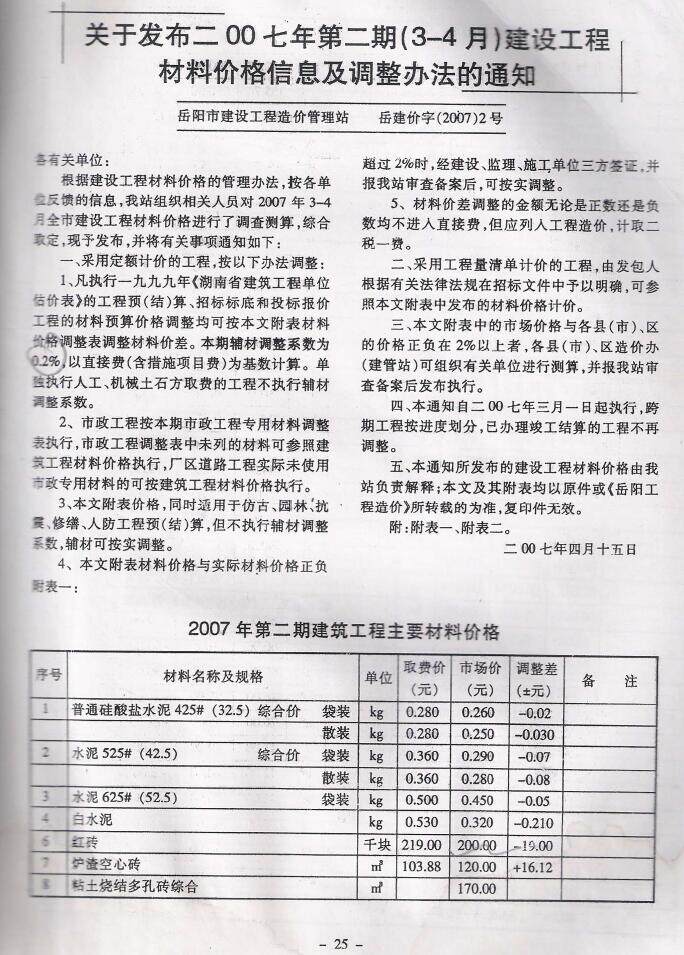 岳阳市2007年2月工程造价信息期刊